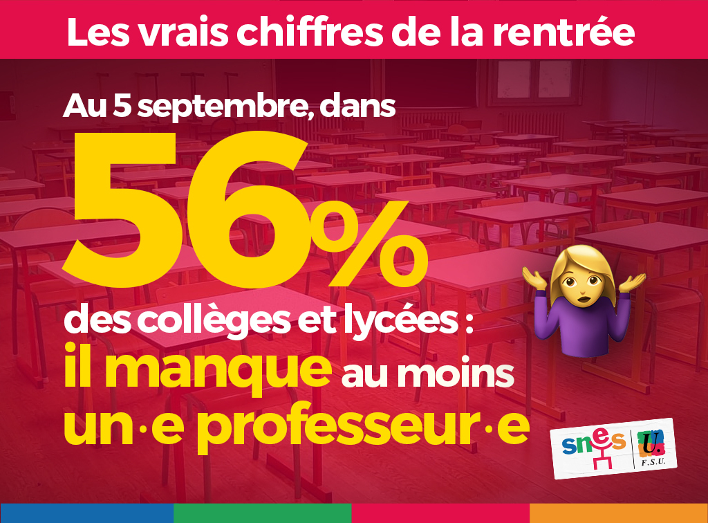 Au 5 septembre, dans 56% des collèges et des lycées il manque au moins un·e professeur·e Rentrée 2024