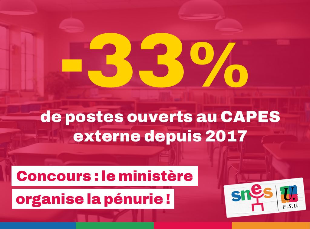 -33% de postes ouverts au CAPES externe depuis 2017